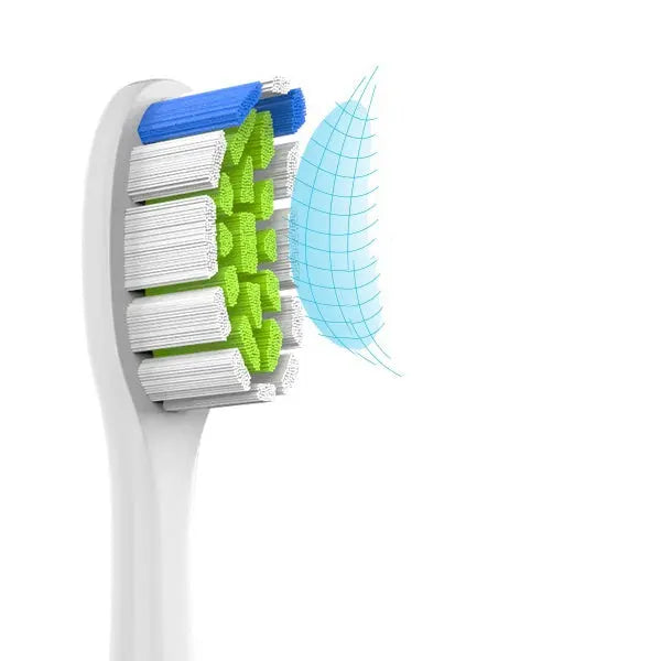WhyteDOT® Bürstenkopf-Set ProClean
